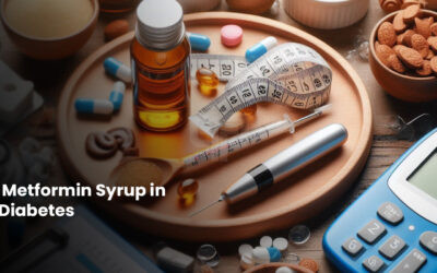 Metformin Syrup Manufacturer